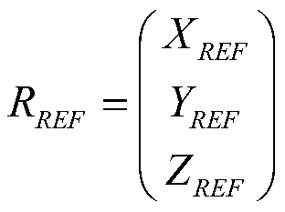 Land resource satellite calibration orbit planning and reference load orbit optimization method