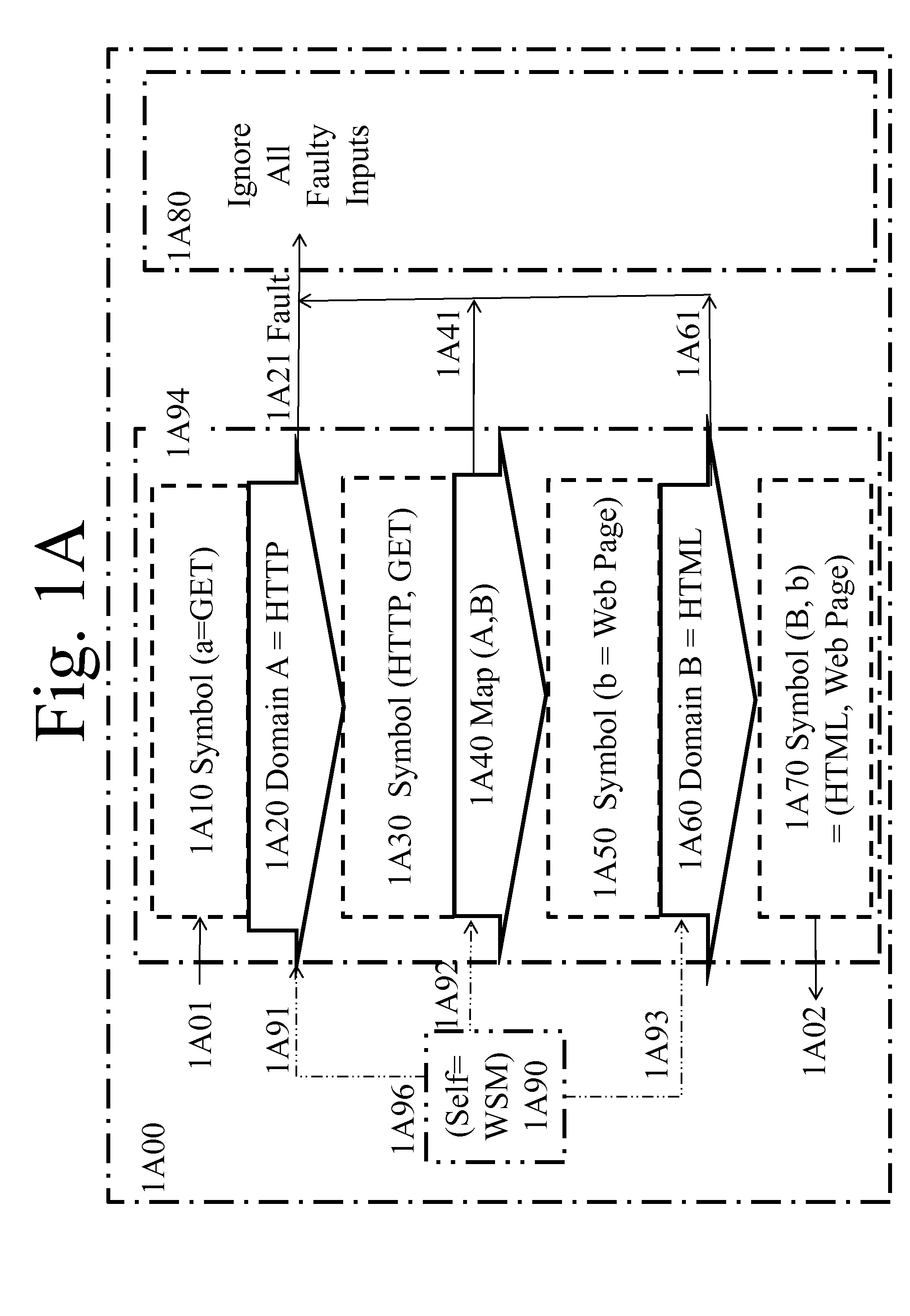 Domain-Specific Hardwired Web Server Machine