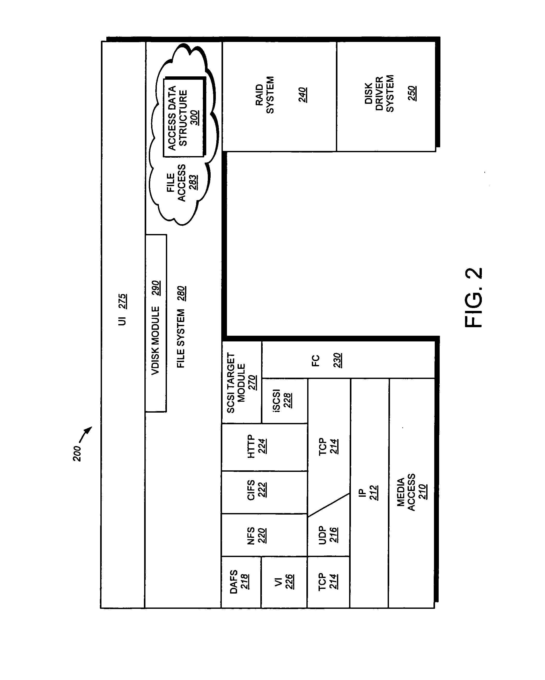 System and method for improving the relevance of search results using data container access patterns