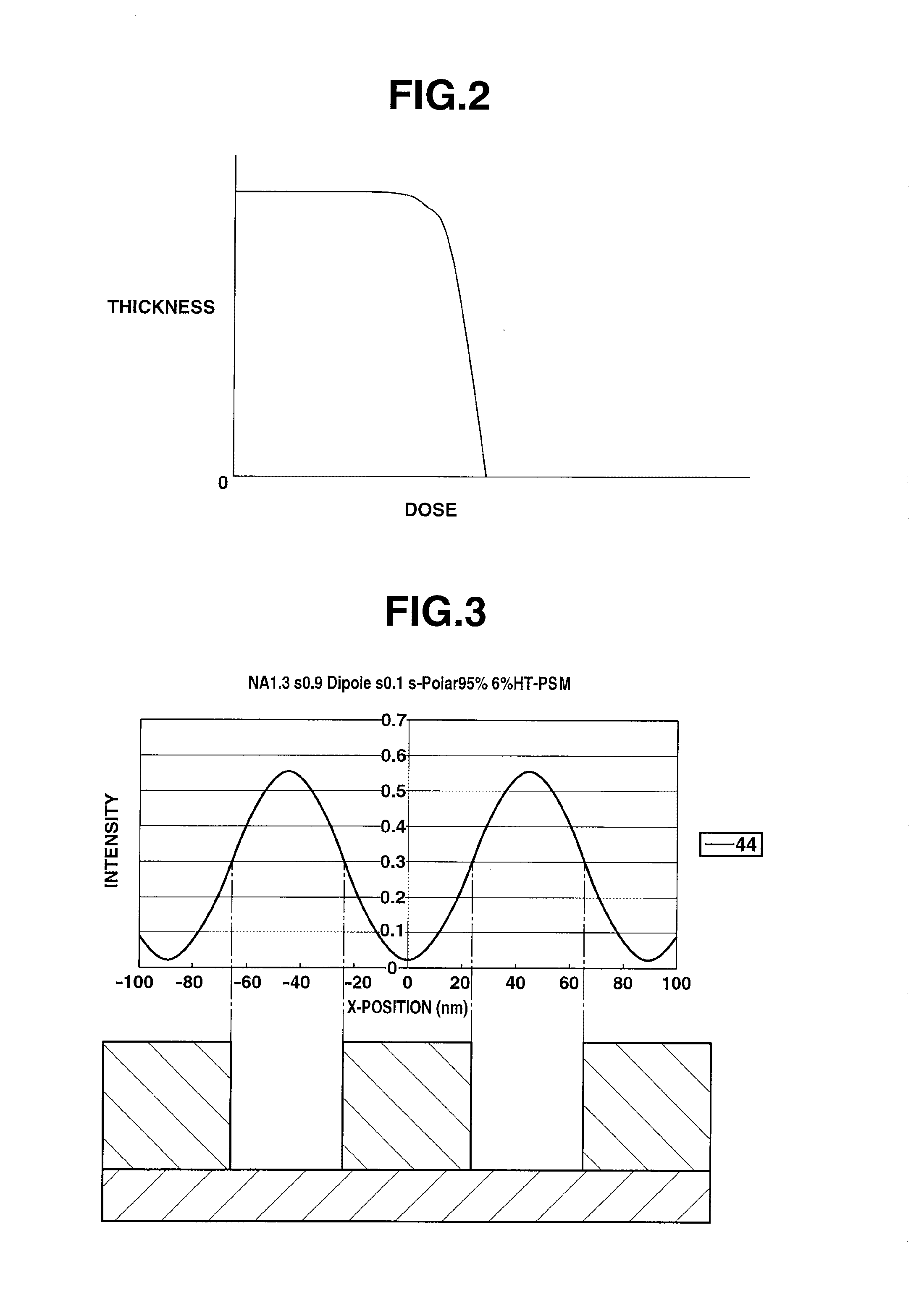 Resist composition and pattern forming process