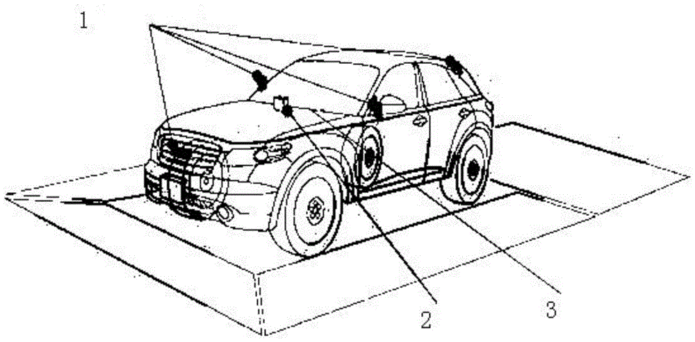 A method and device for calibrating an automobile panoramic camera