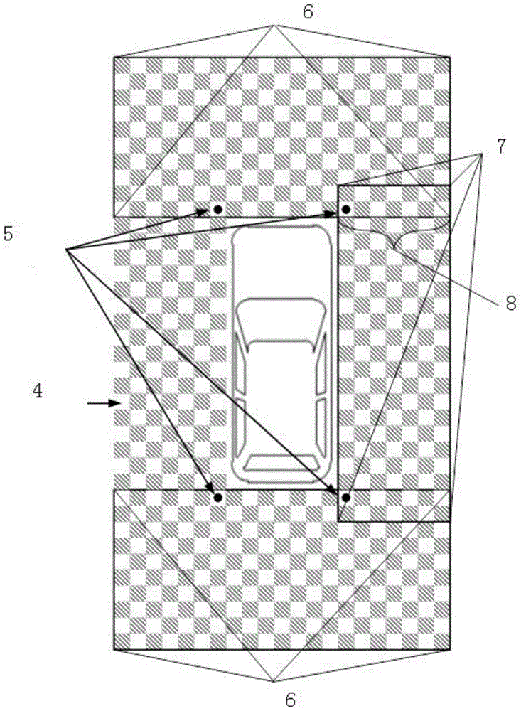 A method and device for calibrating an automobile panoramic camera