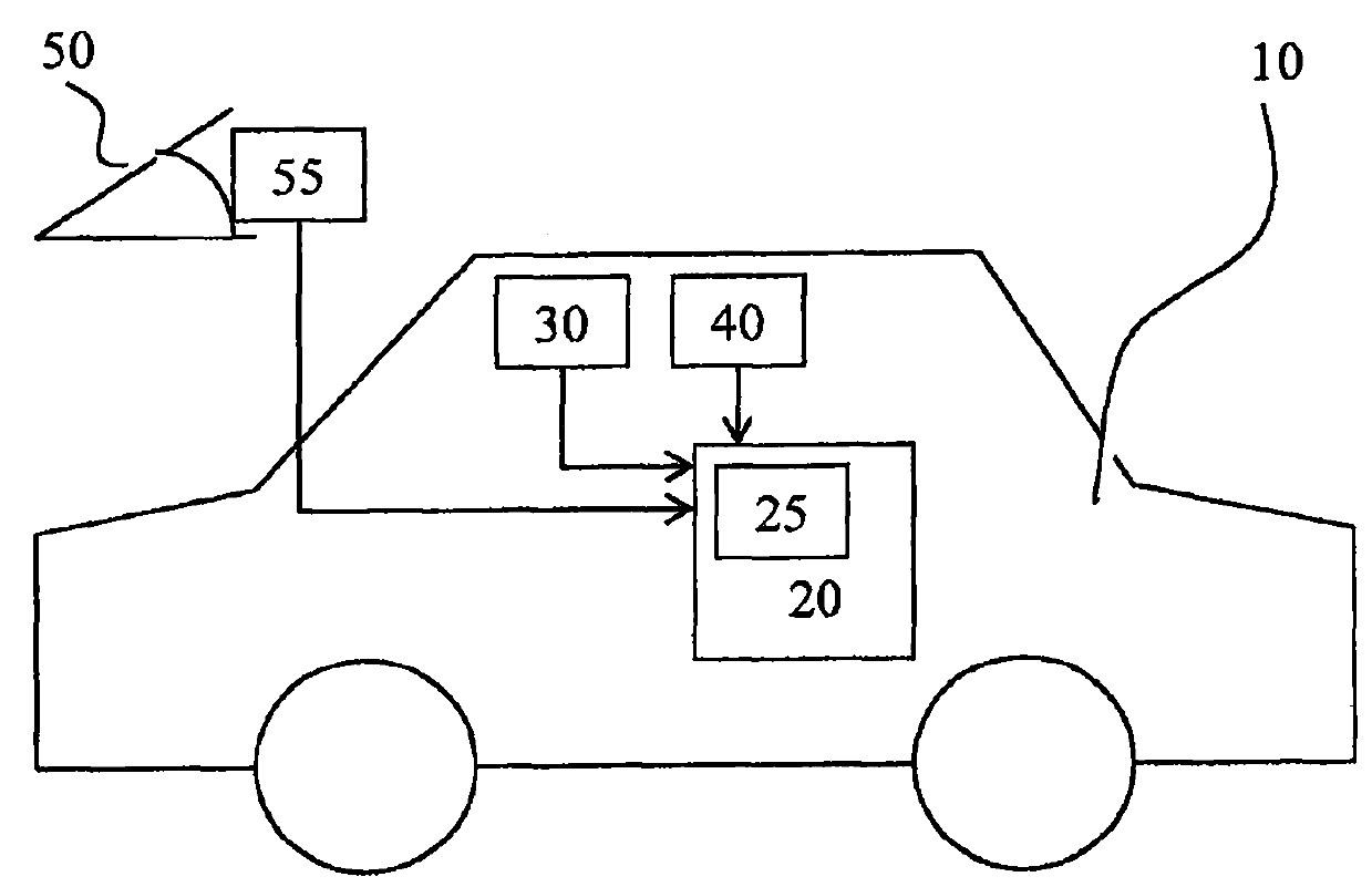 Method and apparatus for monitoring drive of vehicle