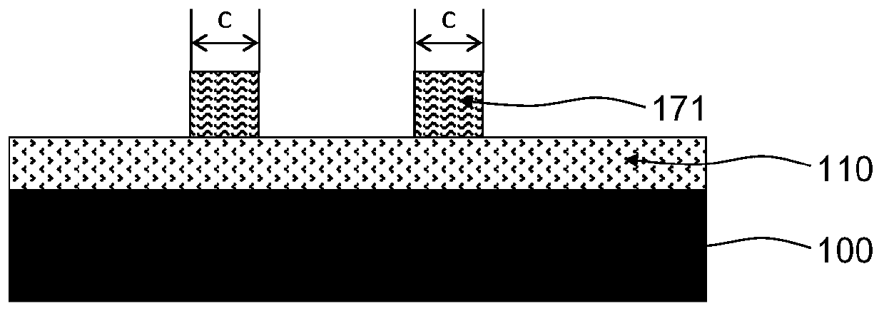 Self-aligned double patterning method