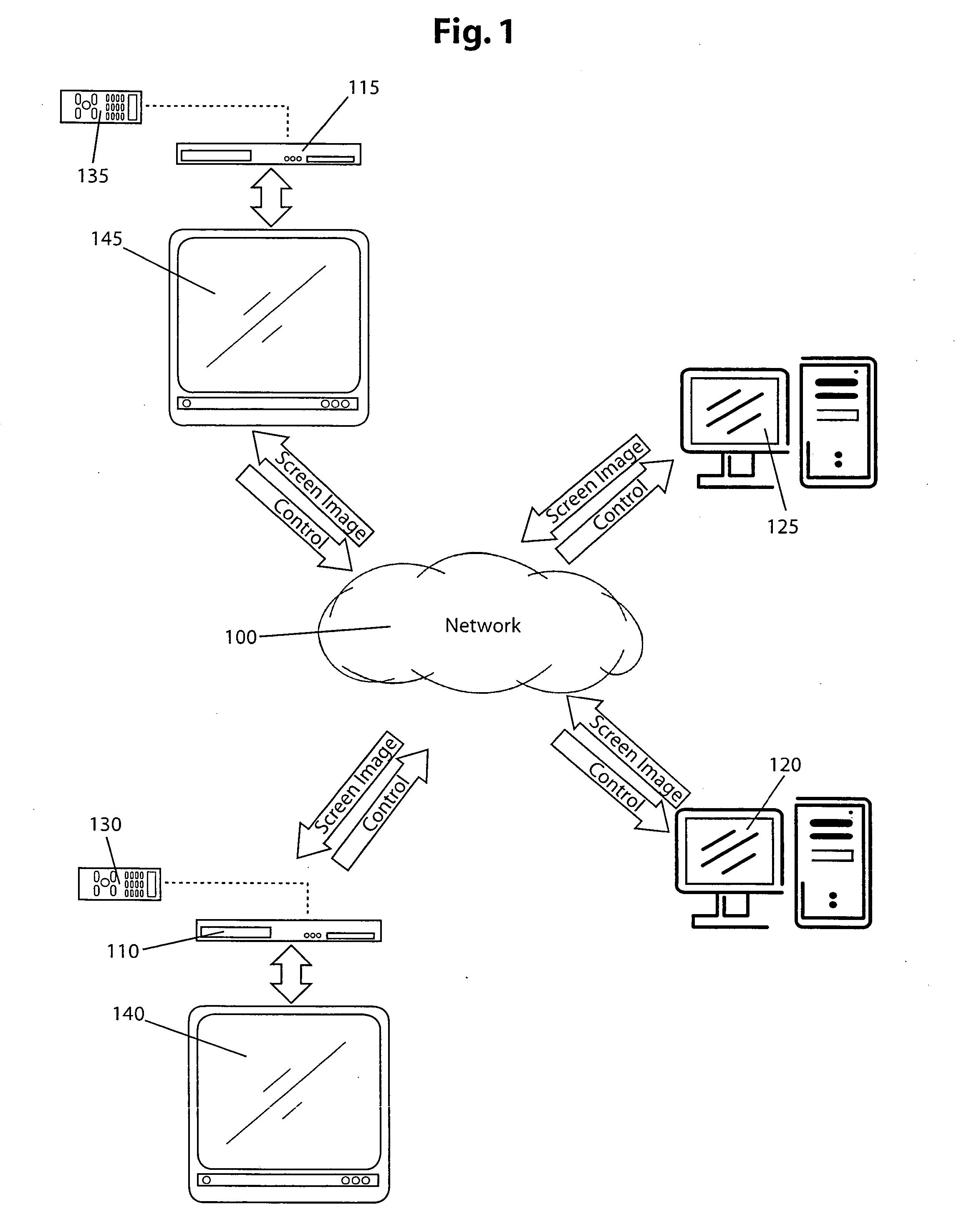 System and method for viewing and controlling a personal computer using a networked television