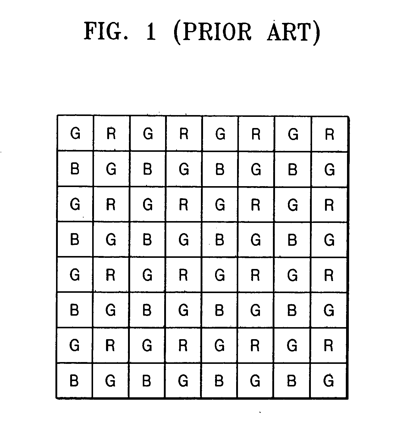 Method and apparatus for processing image data of a color filter array