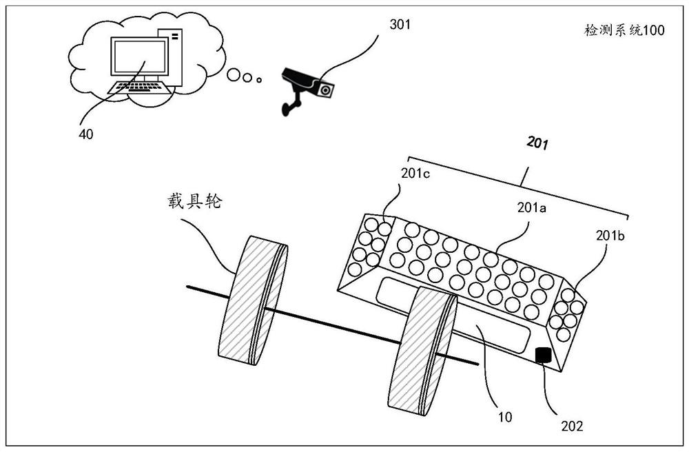 Detection system, method and device, intelligent wheel chock and wheel chock detection system