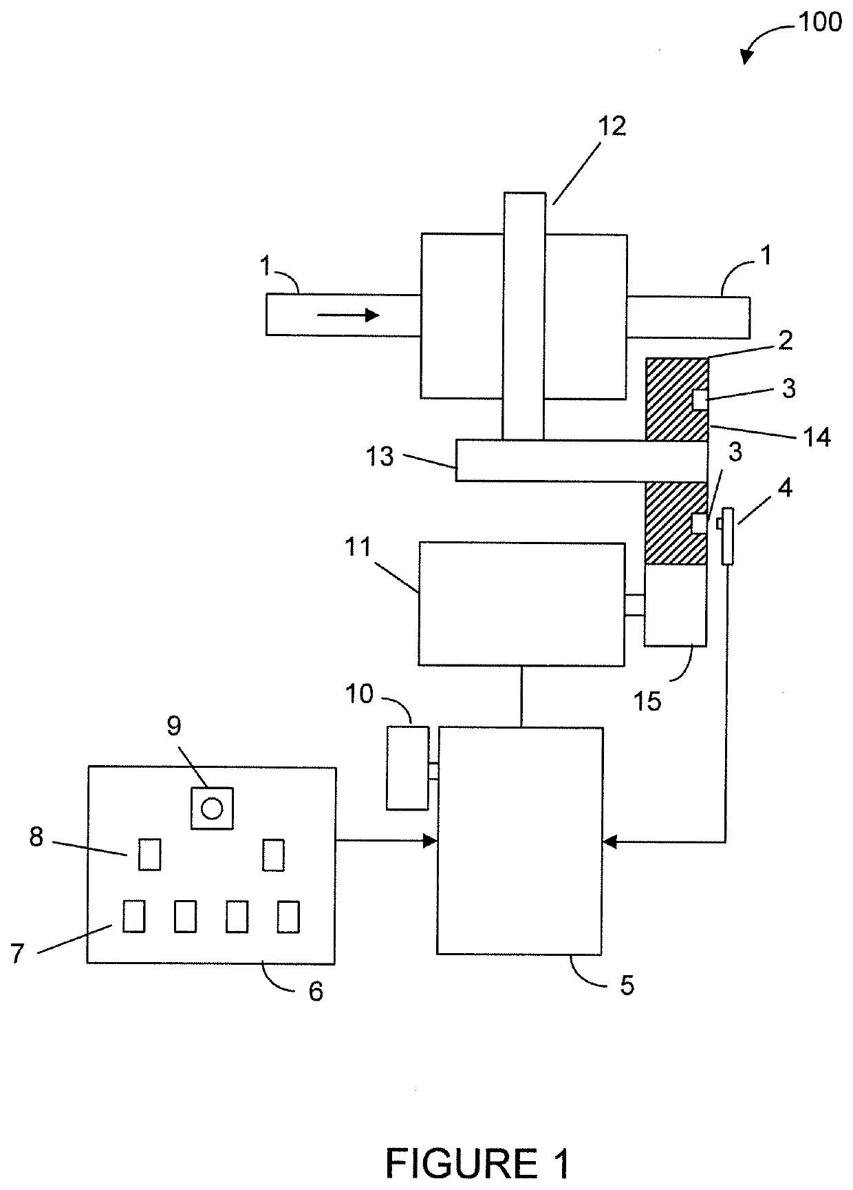 Electrically-driven rivet nut tool having multi-stage stroke and pull-riveting force adjustment