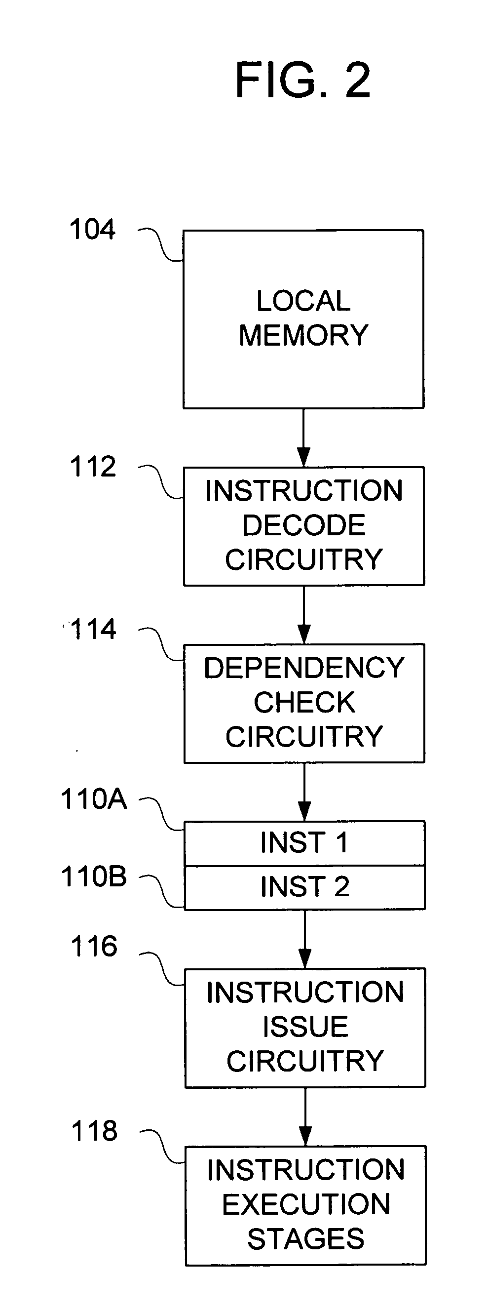 Methods and apparatus for processing instructions in a multi-processor system