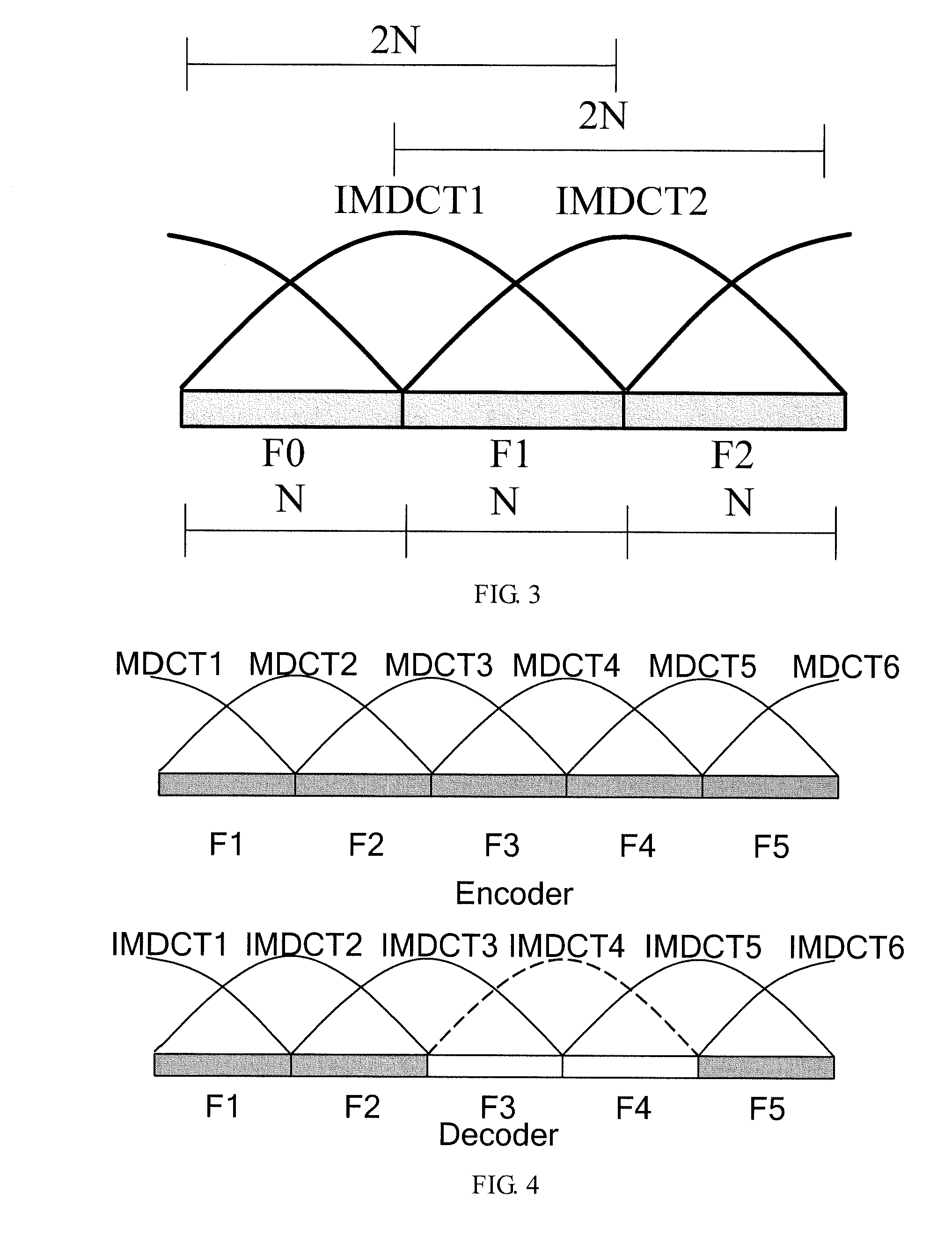 Method and apparatus for concealing lost frame