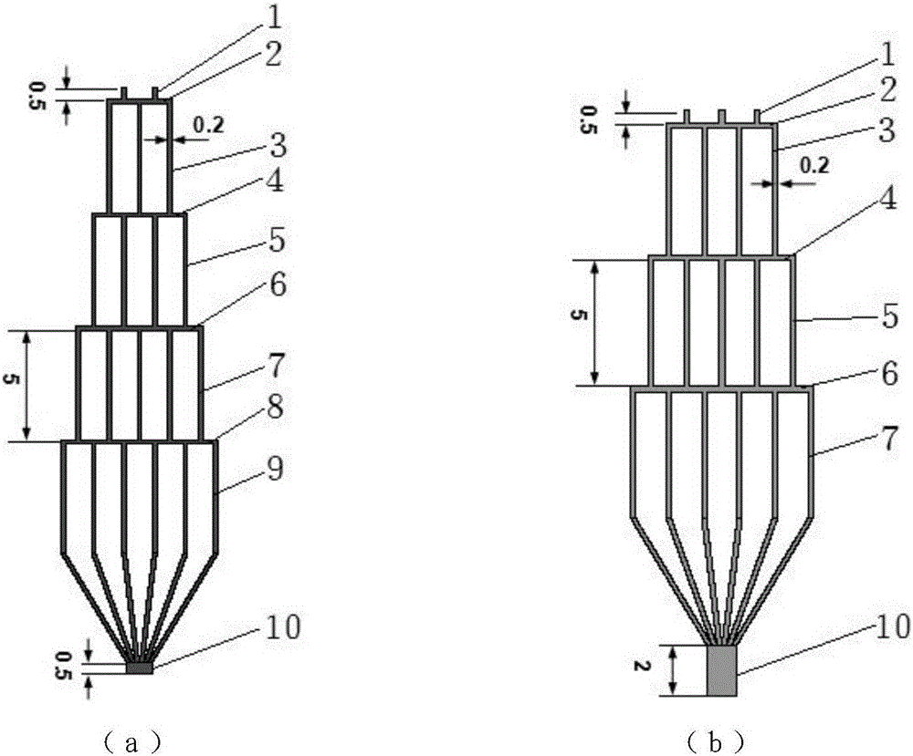 Concentration gradient generator capable of generating any linear and secondary curve profile