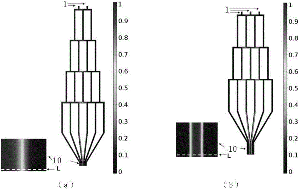 Concentration gradient generator capable of generating any linear and secondary curve profile