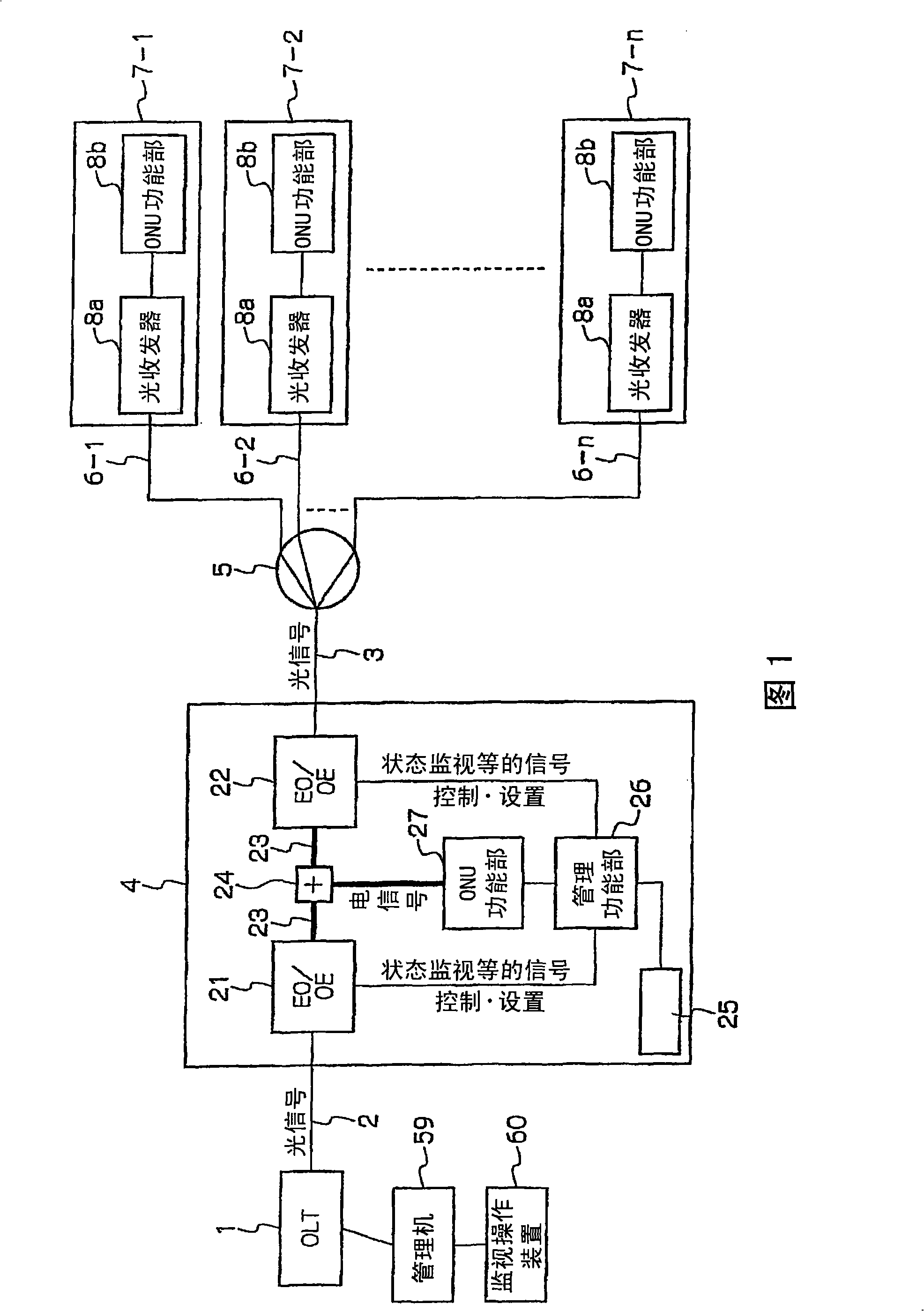 Optical transmission system and optical repeater