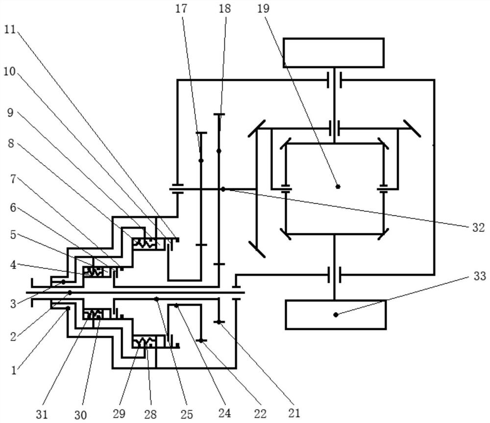 Ladder-like n-gear wet clutch structure