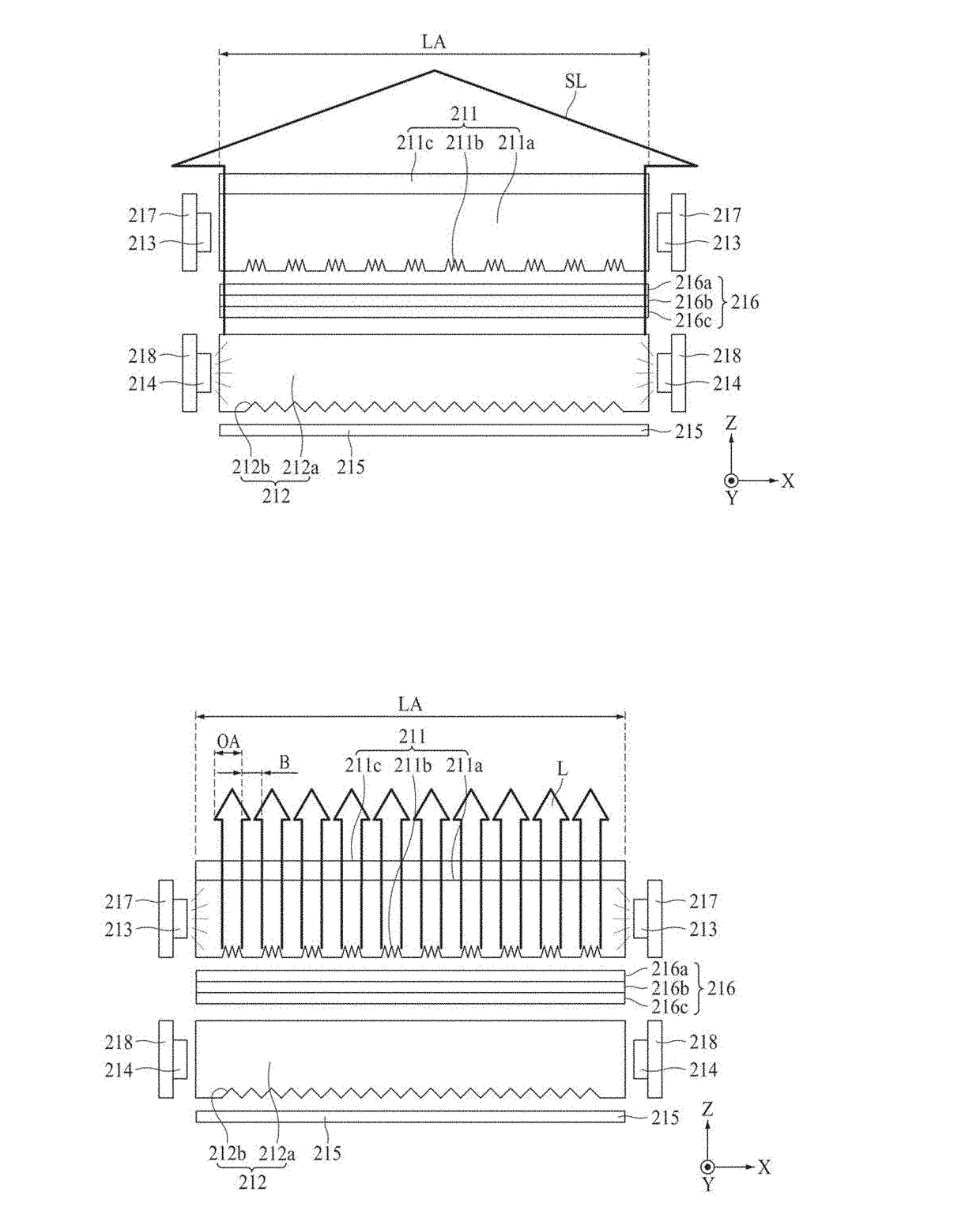 Backlight unit and autostereoscopic 3D display device including the same