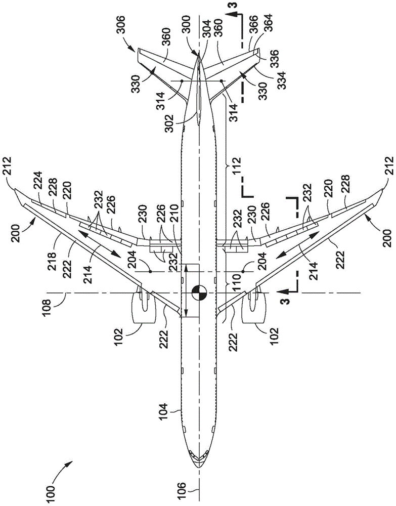 System and method for optimizing horizontal tail loads