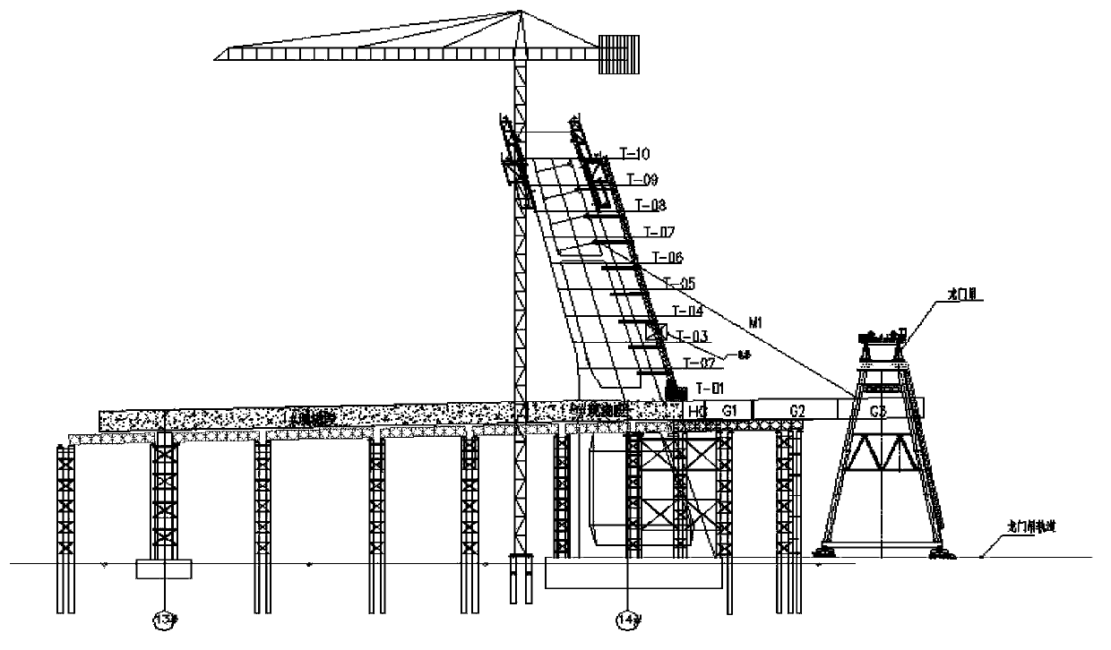 Tower, beam and cable synchronous bridge forming technology