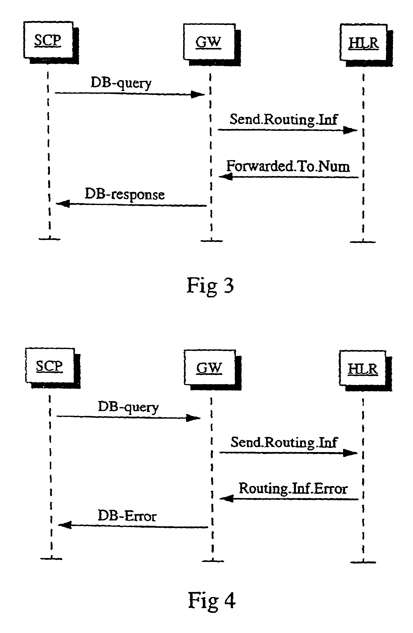 Procedure and system for the transmission of information and establishment of a telecommunication connection