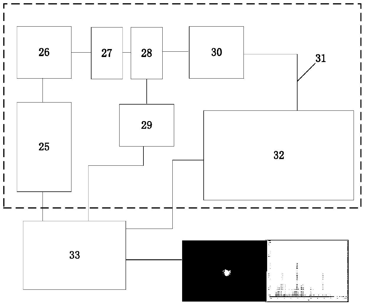 Method and device for detecting oil elements based on image-assisted atomic emission spectroscopy