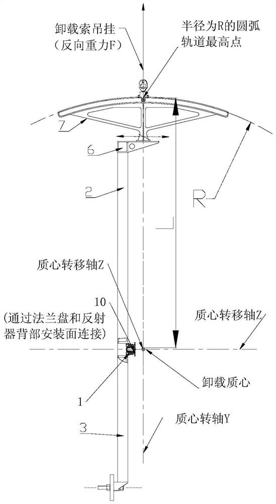 A self-tracking zero-gravity unloading hanging device