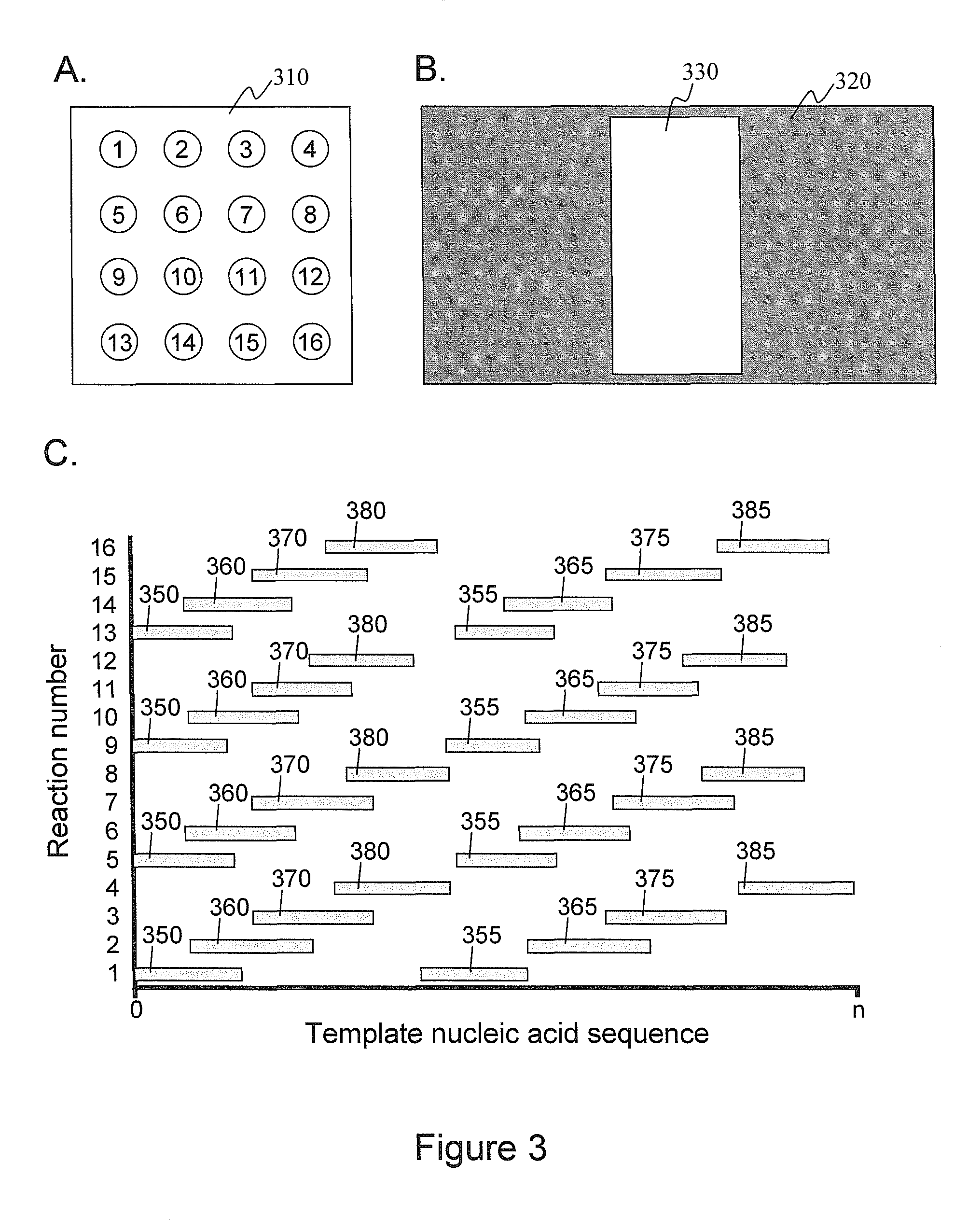 Intermittent detection during analytical reactions