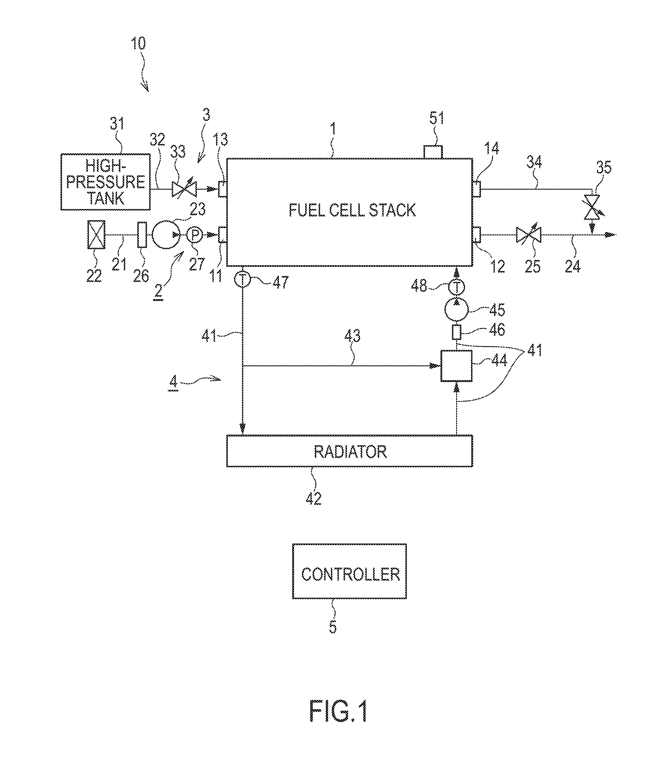 Fuel cell system and control method therefor