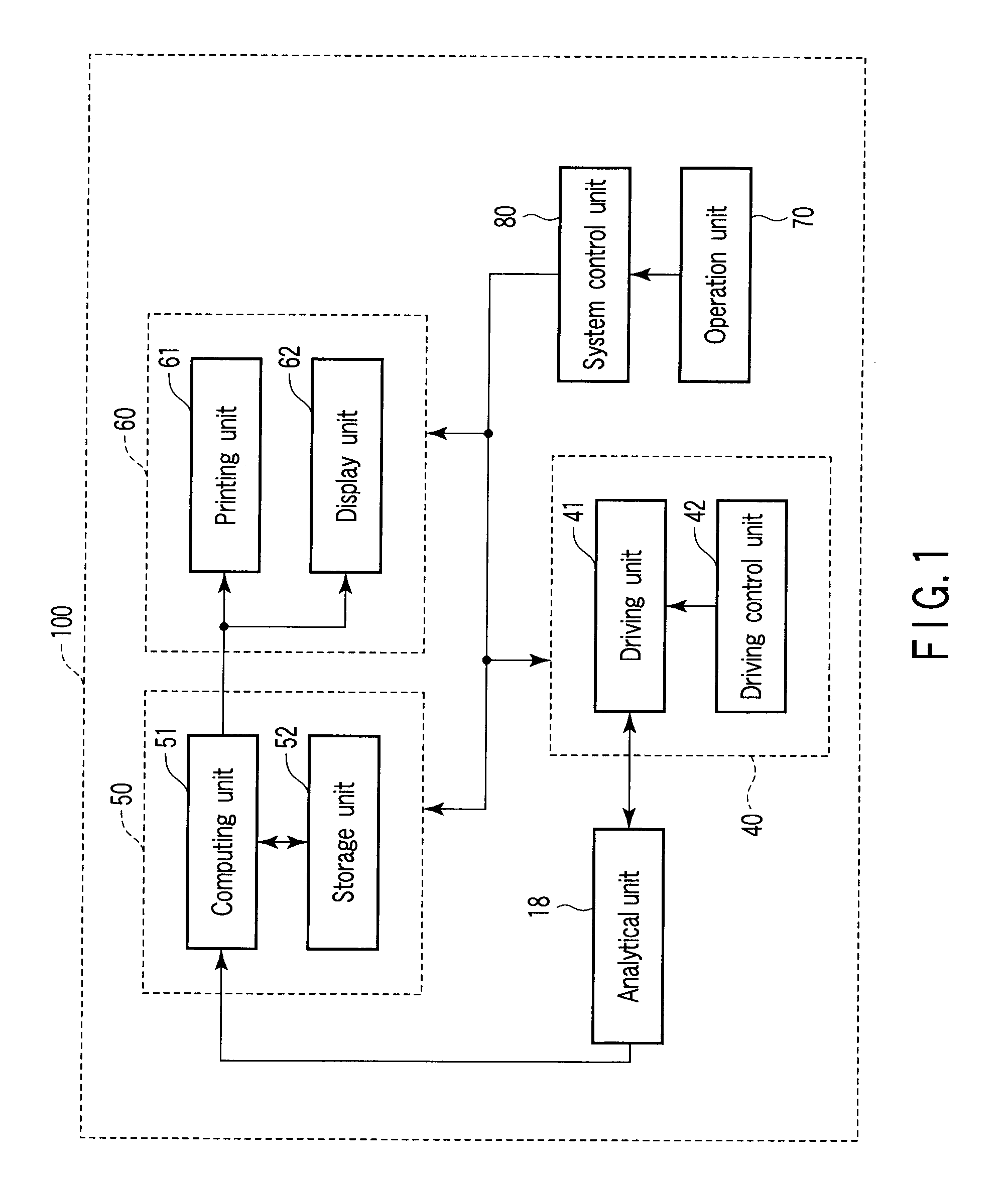 Automatic analyzer and reagent storage thereof