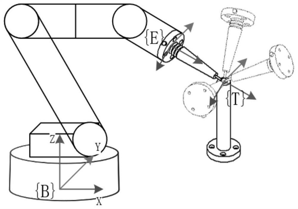 Device and calibration method for calibrating multi-robot cooperative work coordinate system