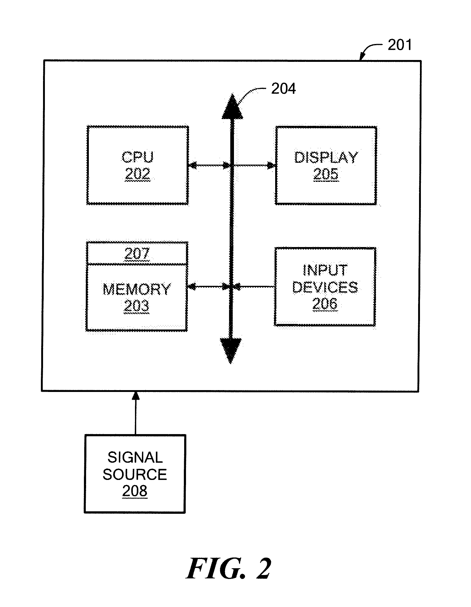 Method for Automatic Detection and Tracking of Multiple Objects