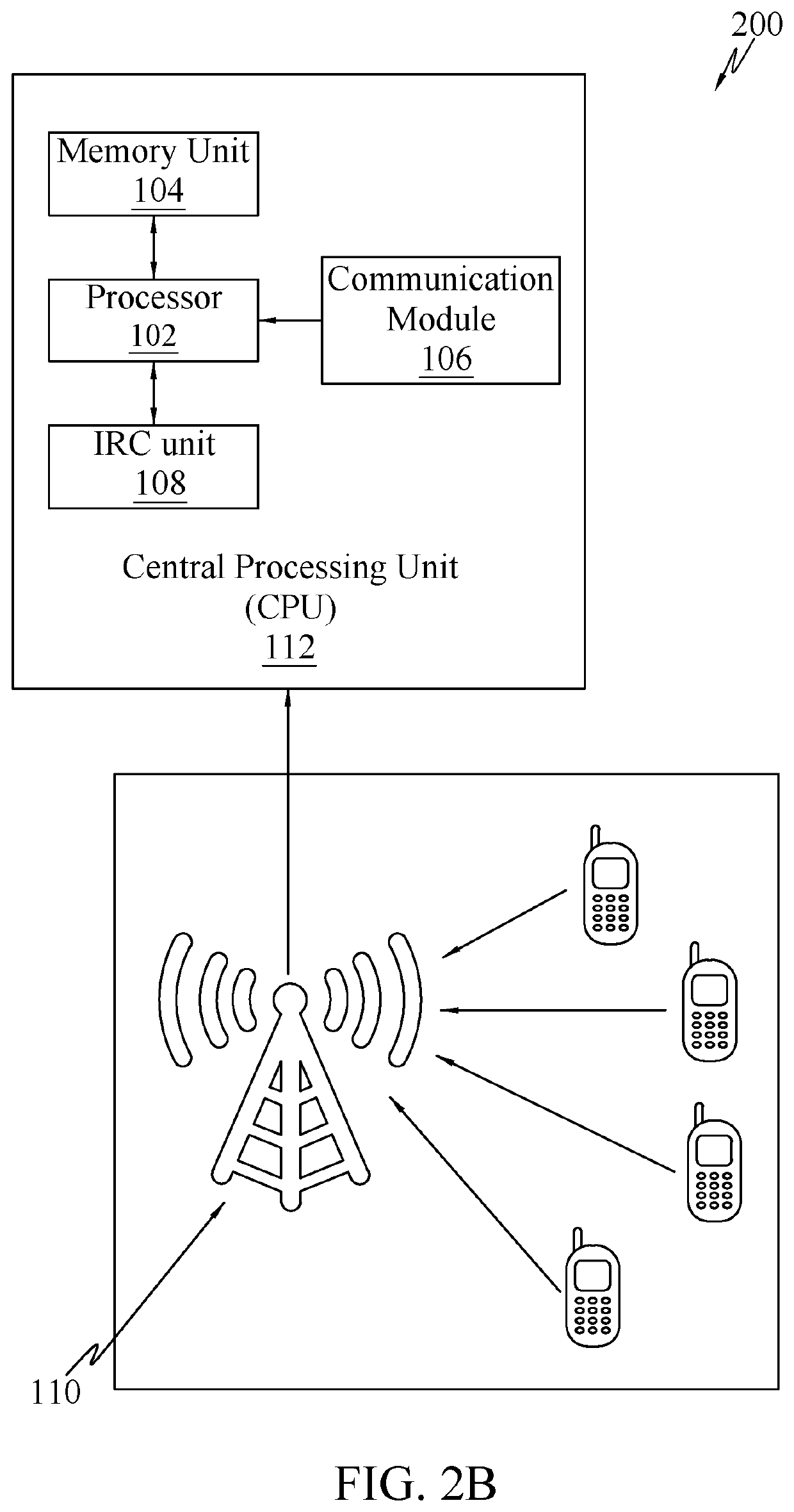 Method for improving signal to noise ratio in an uplink transmission