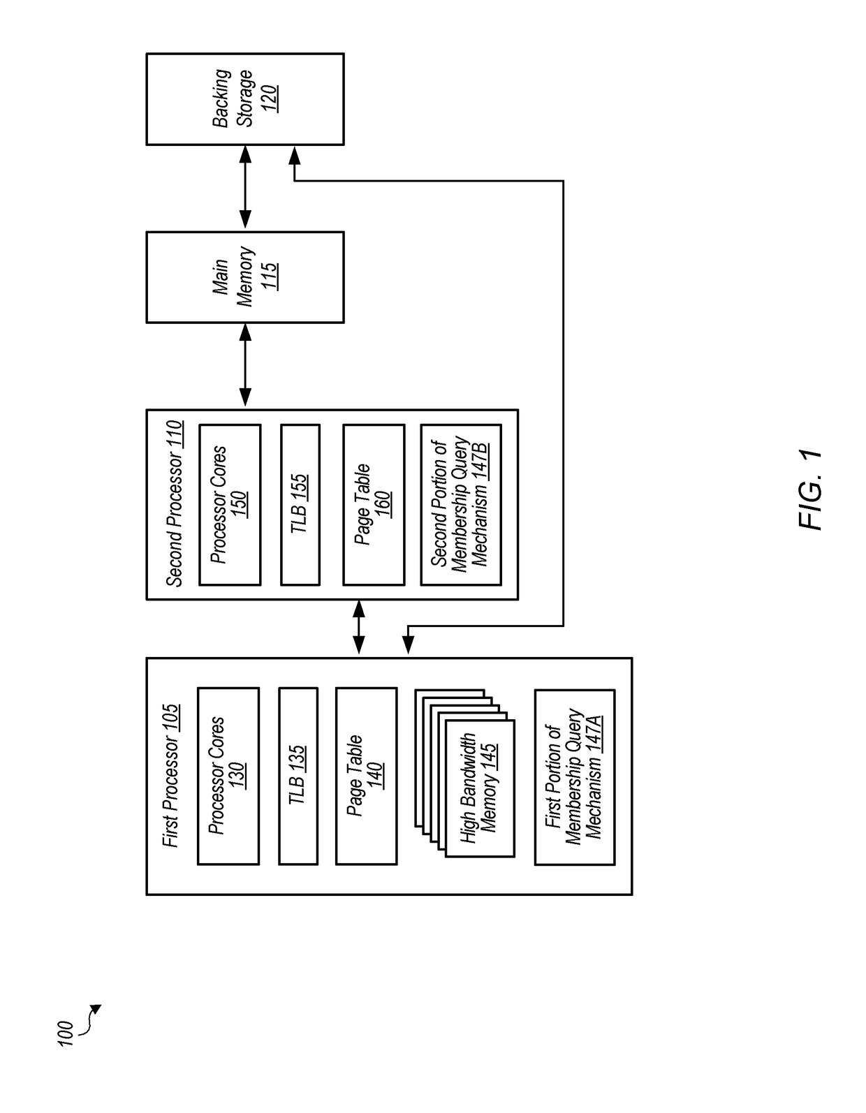 Page migration acceleration using a two-level bloom filter on high bandwidth memory systems