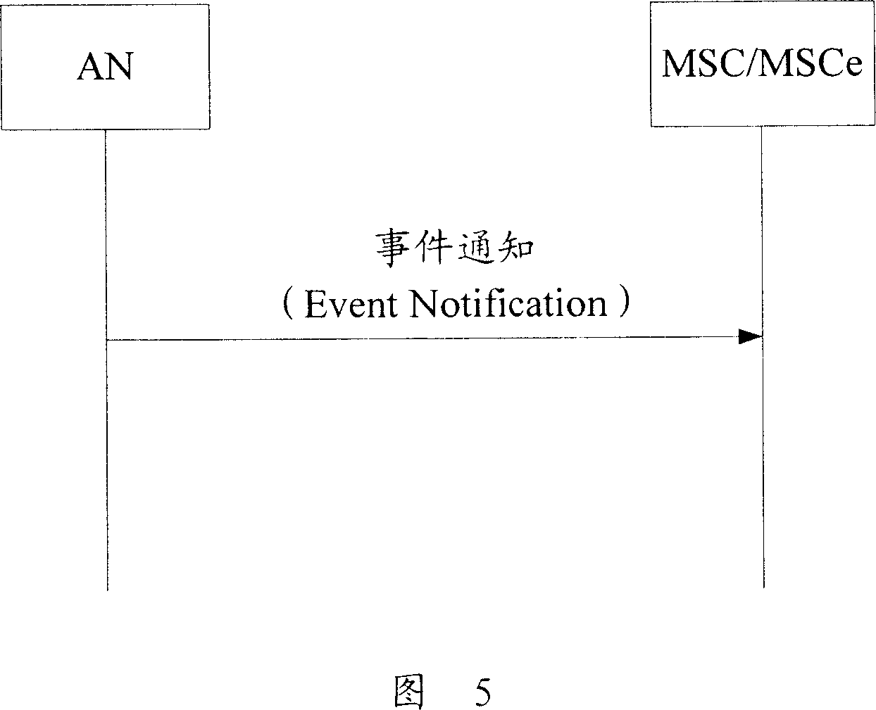 Method for calling double-mode terminal