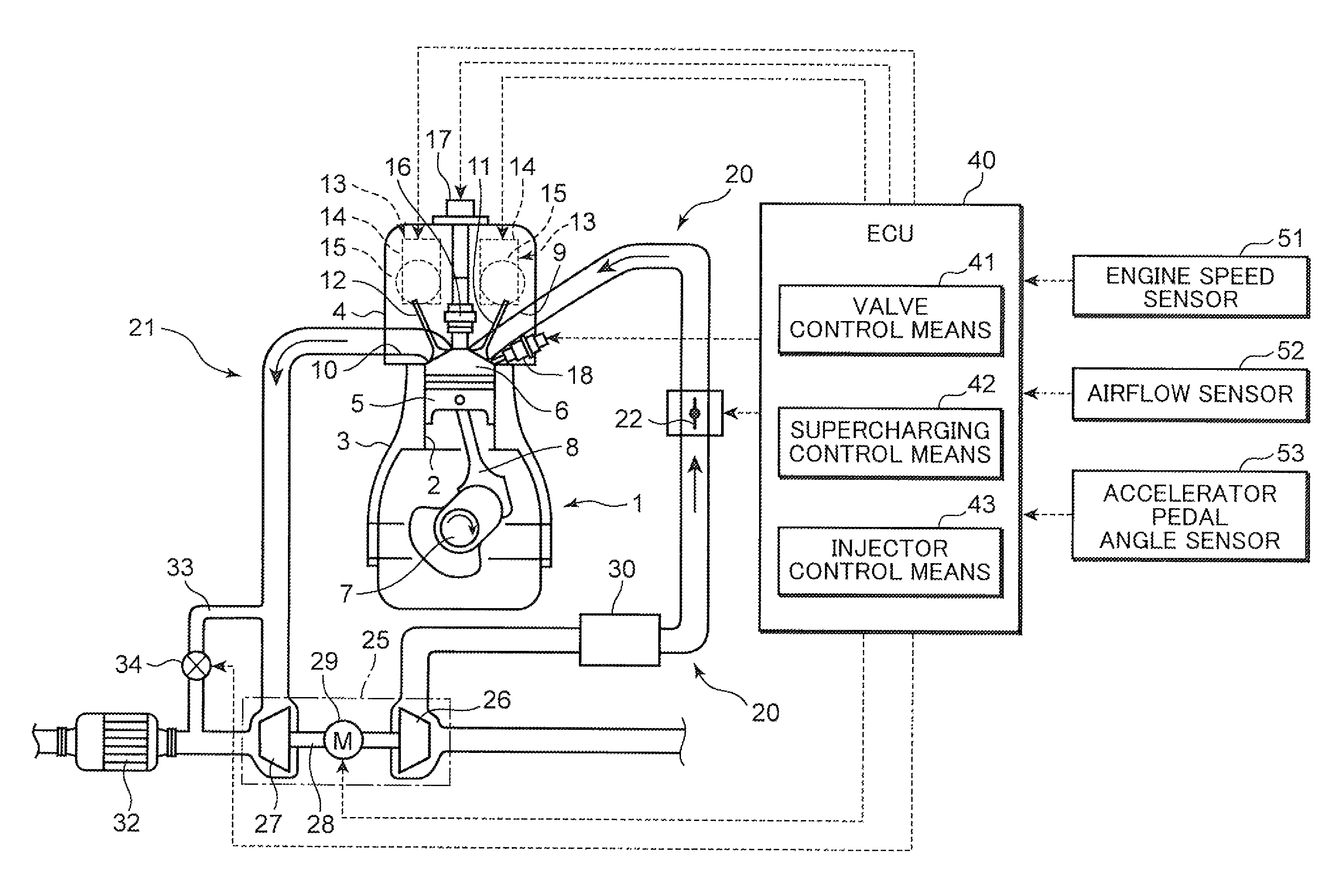 Method and apparatus for controlling supercharged engine
