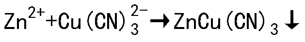 Treatment method of precipitation residues in cyanide barren solution