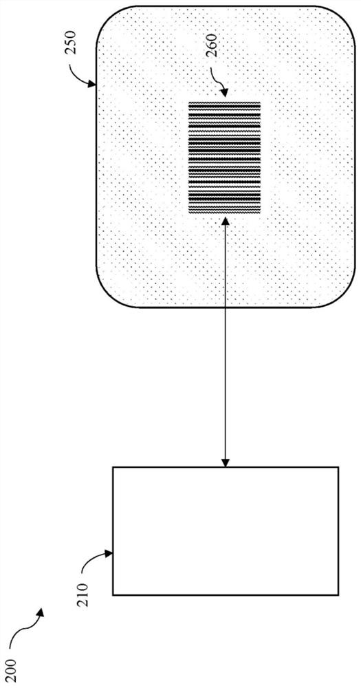 Method and system for robust image detection for automatic detection of symptoms