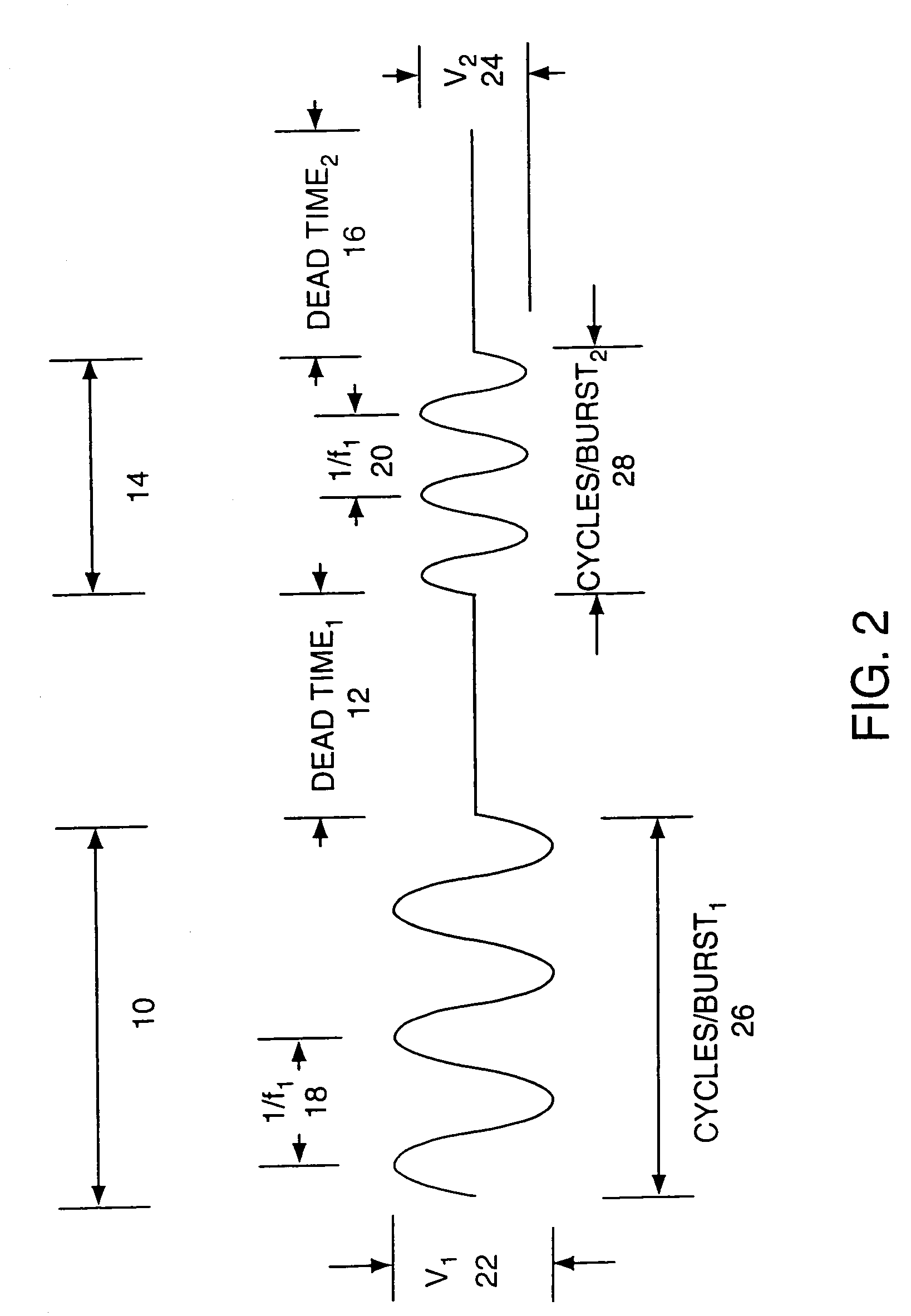 Systems and methods for determining a state of fluidization and/or a state of mixing