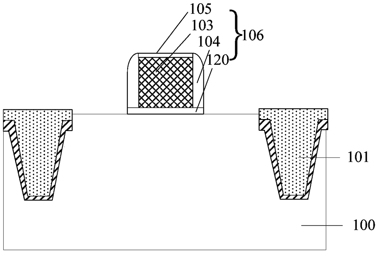 Transistors and methods of forming them