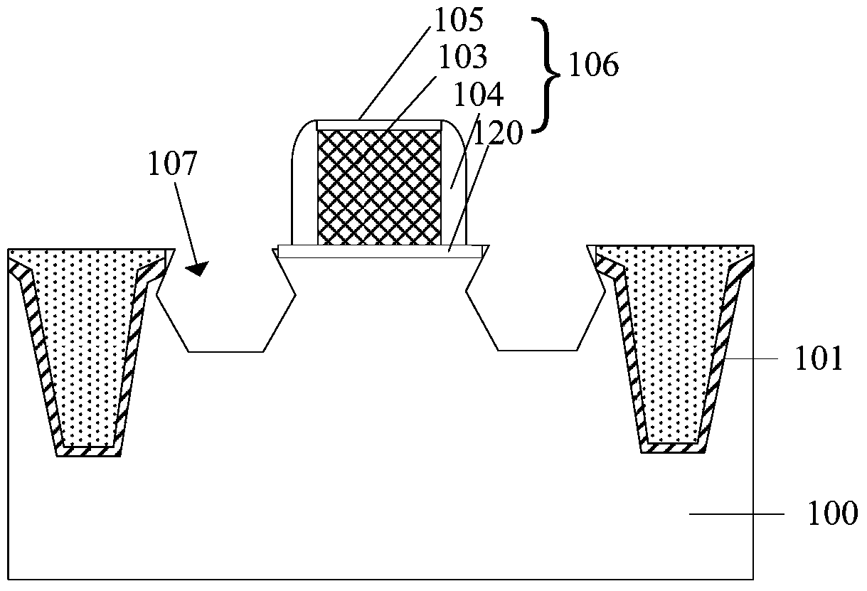 Transistors and methods of forming them