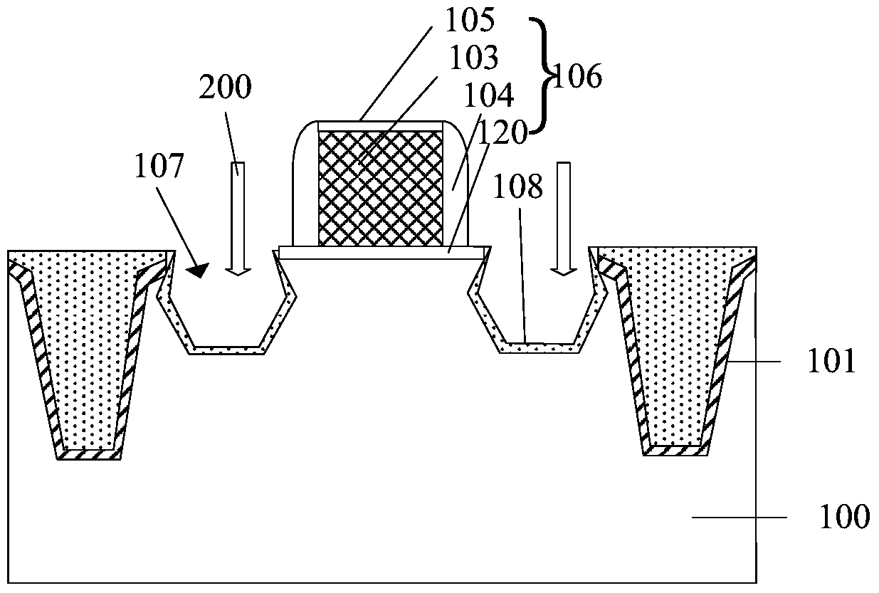 Transistors and methods of forming them