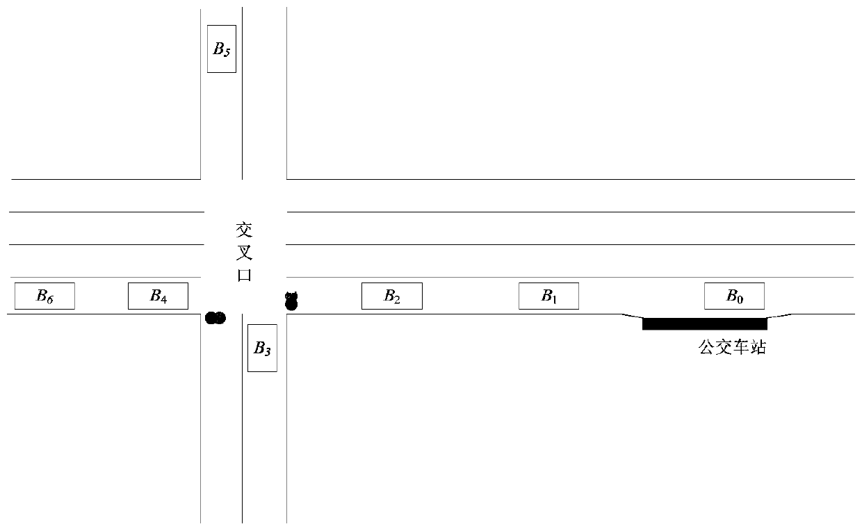 Bus stop arrival speed guiding controlling method of bus and system thereof