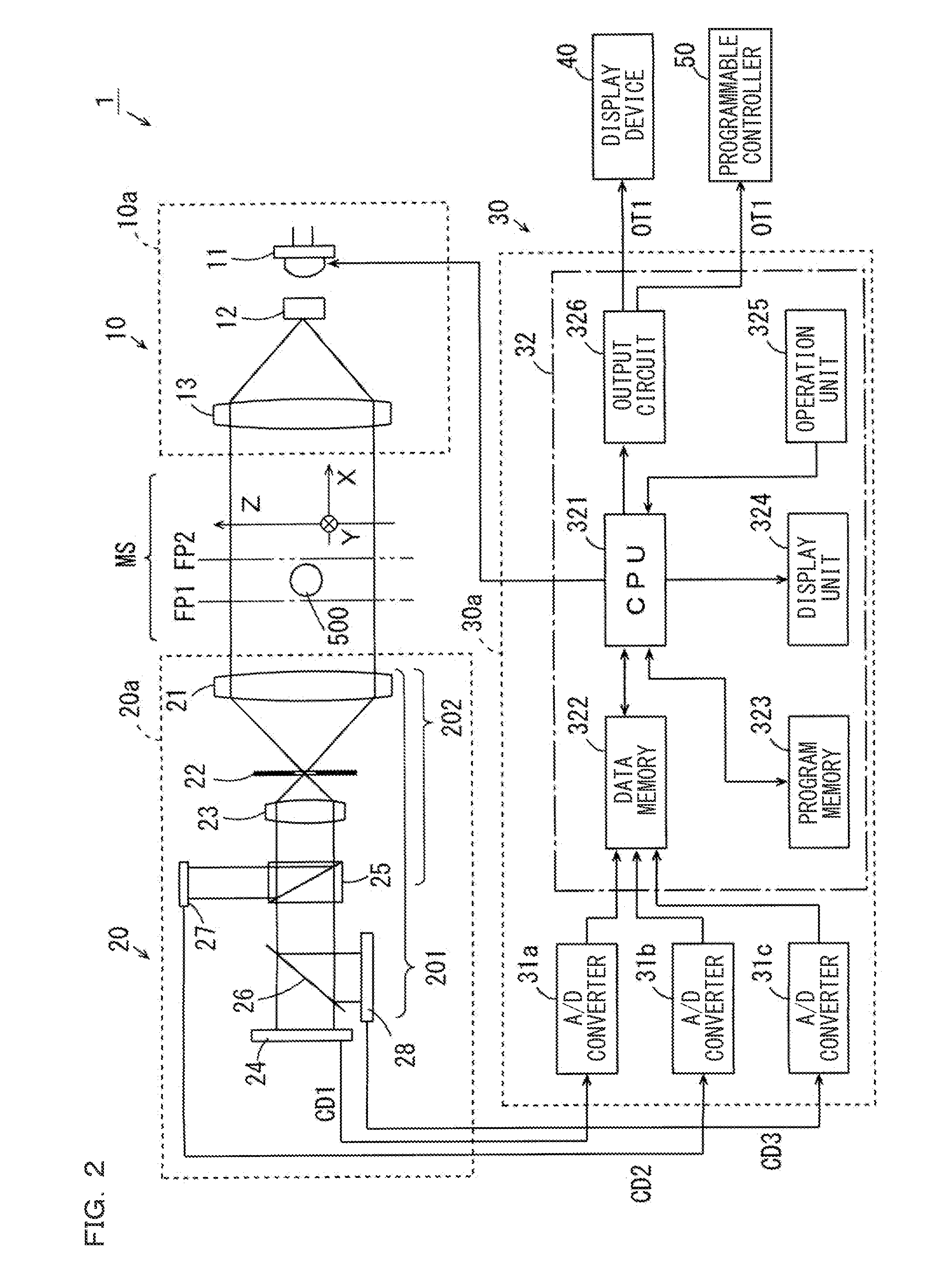 Optical measuring device with positional displacement detection