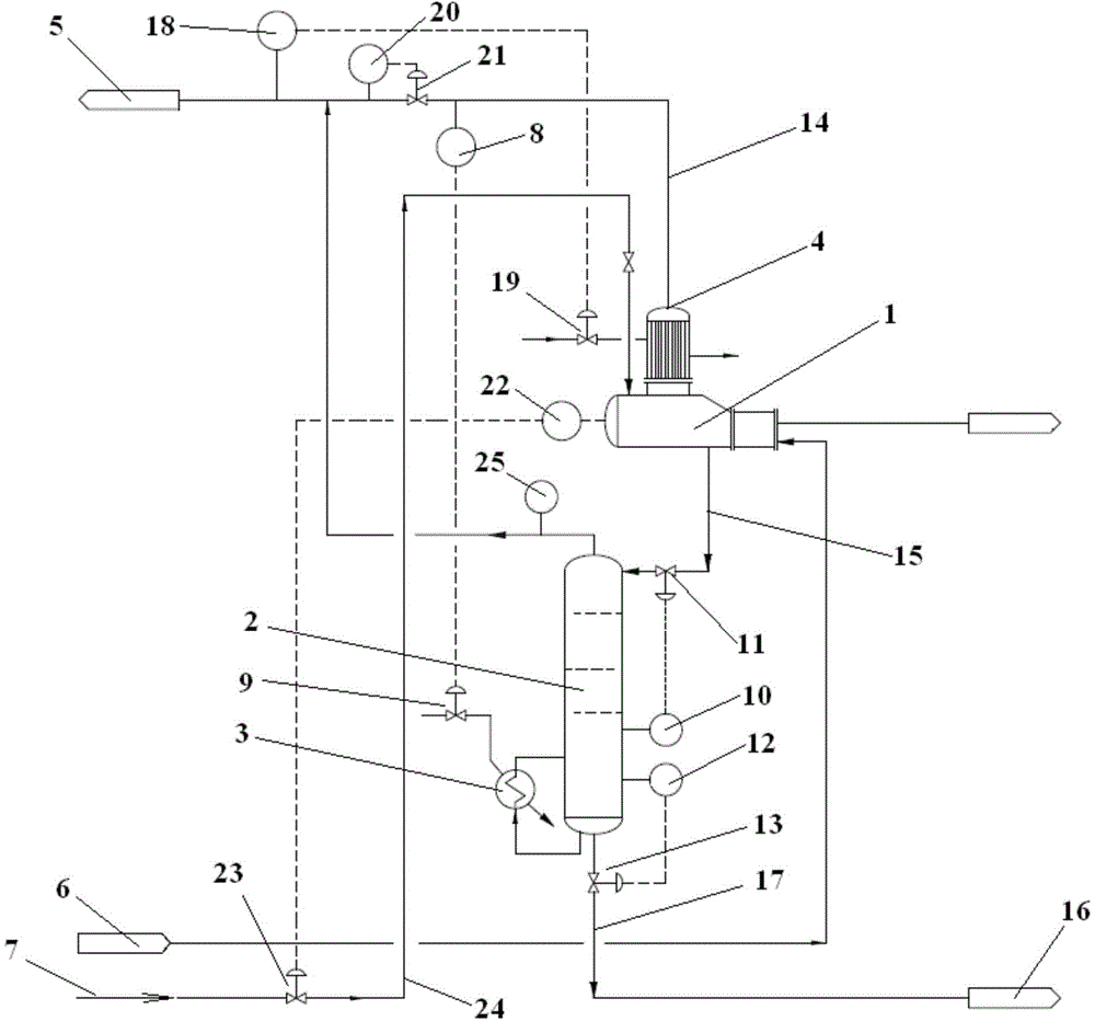 Process for ammonia dehydration in acrylonitrile production