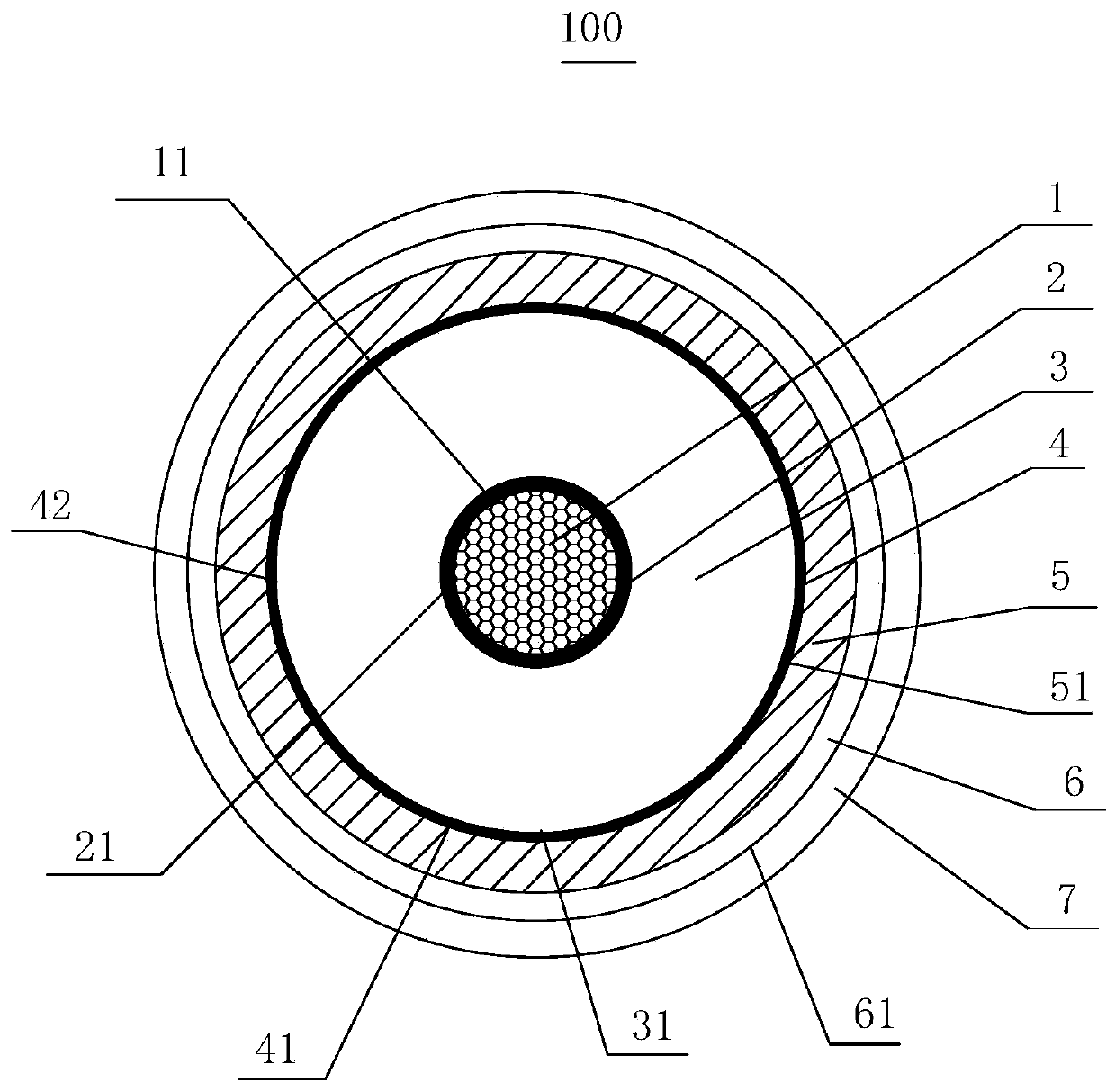 A single-core power cable