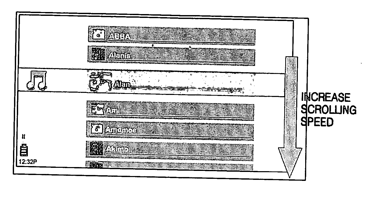 Scrolling method and apparatus using plurality of blocks into which items are classified