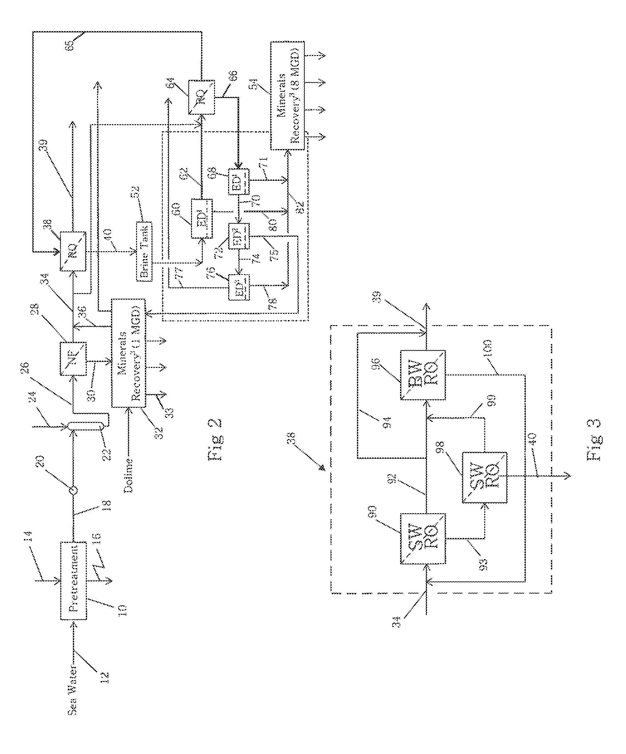 Membrane and electrodialysis based seawater desalination with salt, boron and gypsum recovery