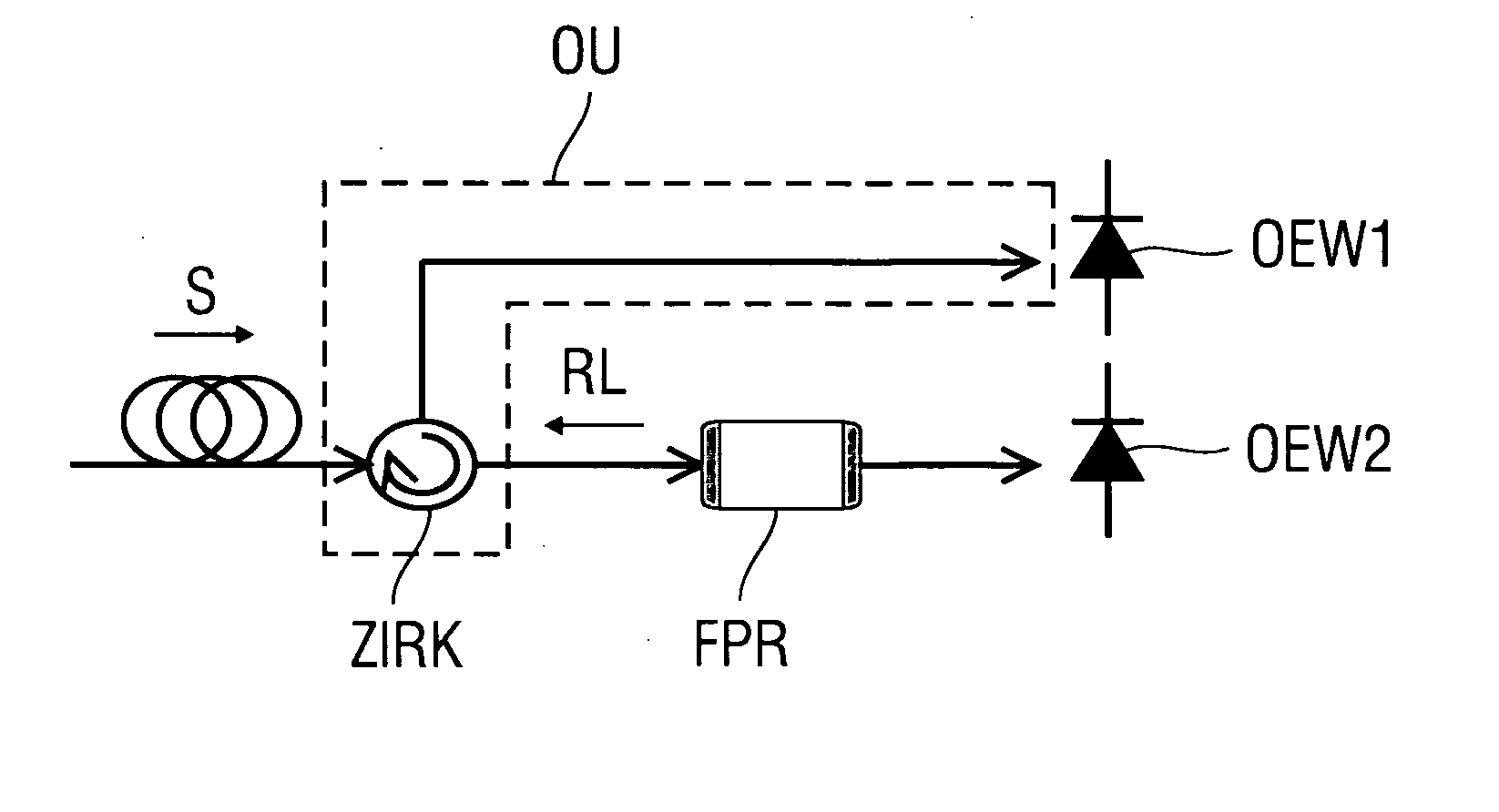 Receiver for angle-modulated optical signals