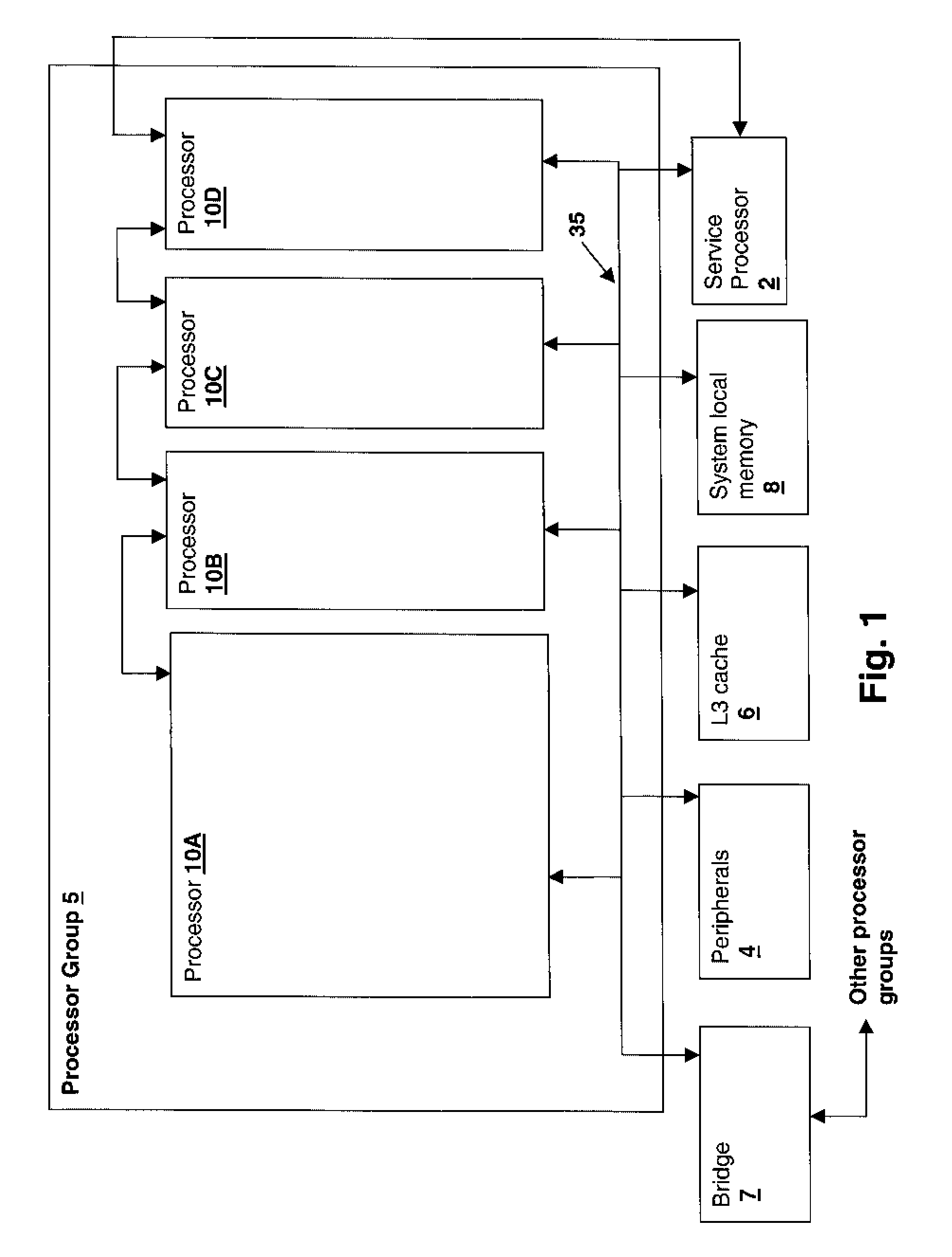 Method and Apparatus for Dynamically Managing Instruction Buffer Depths for Non-Predicted Branches