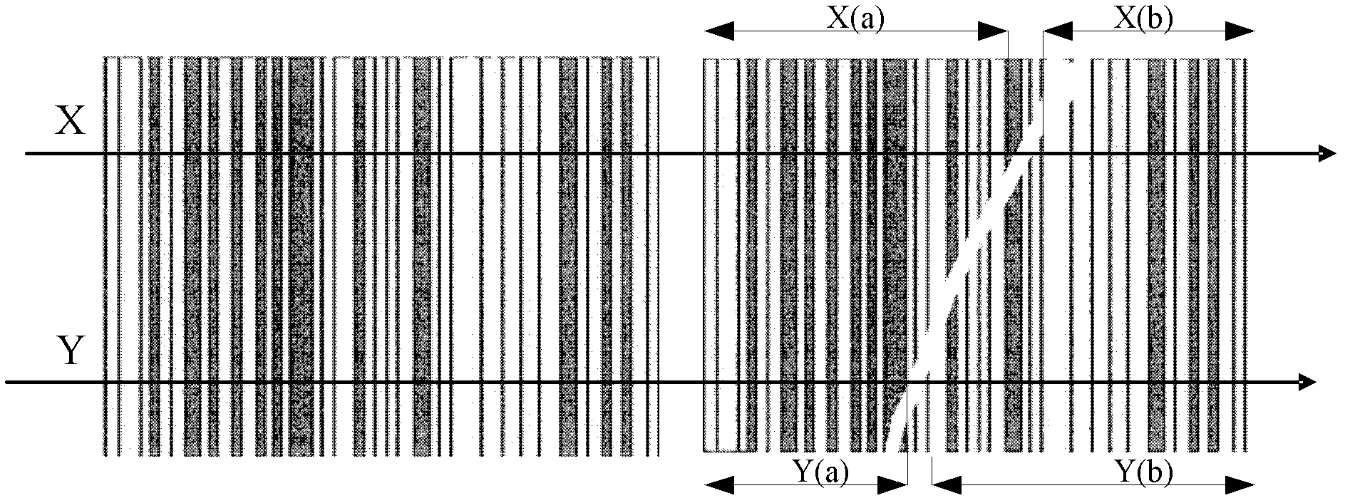 Omnidirectional multiple line laser bar code reading device and method thereof