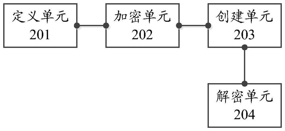 A method and device for detecting the number of process instances based on a memory-mapped file