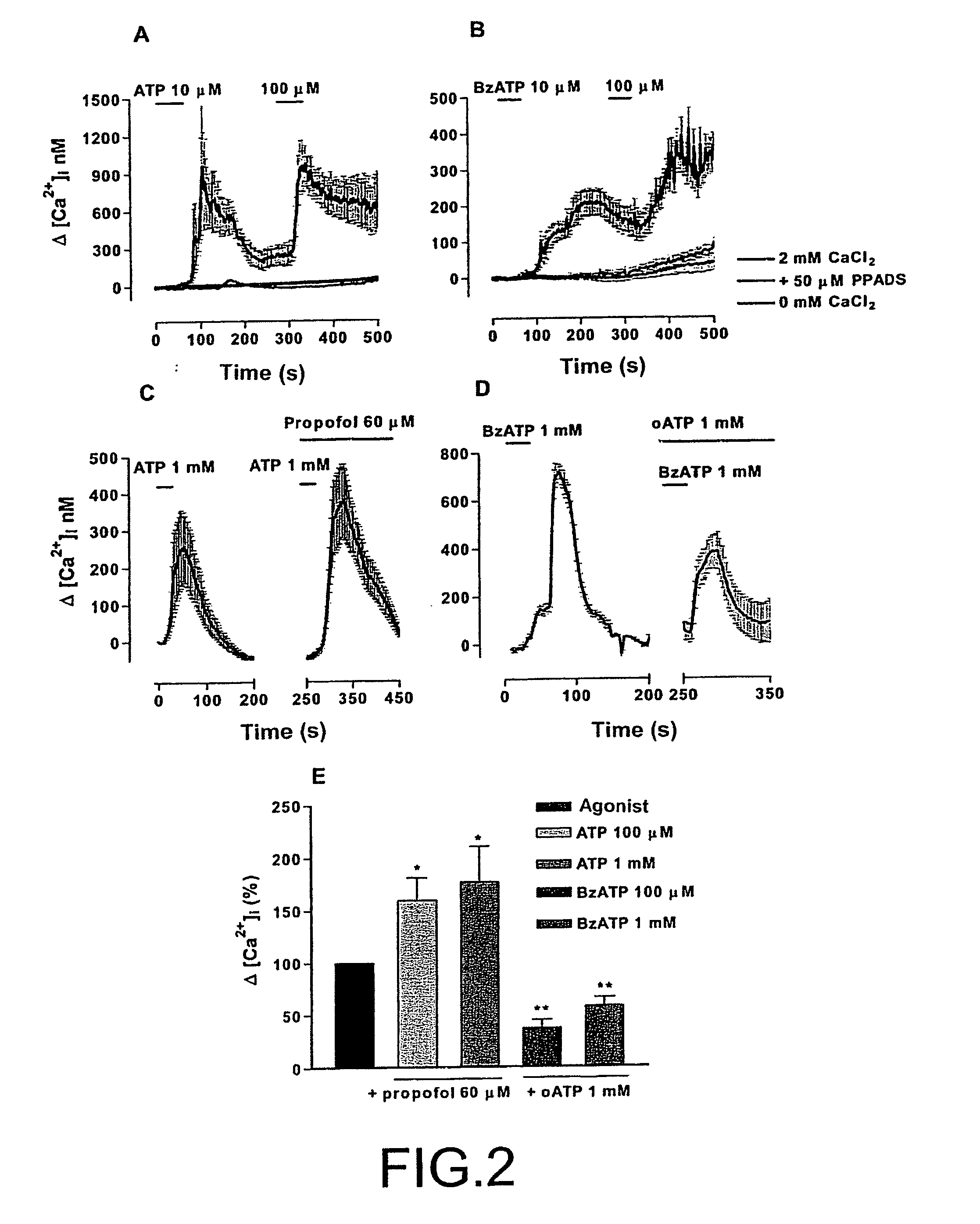 Compounds for the treatment of demyelinating and autoimmune diseases